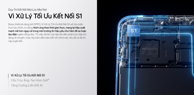 Vi xử lý tối ưu S1