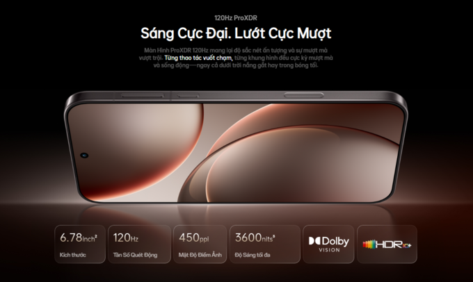 Màn hình 120Hz ProXDR