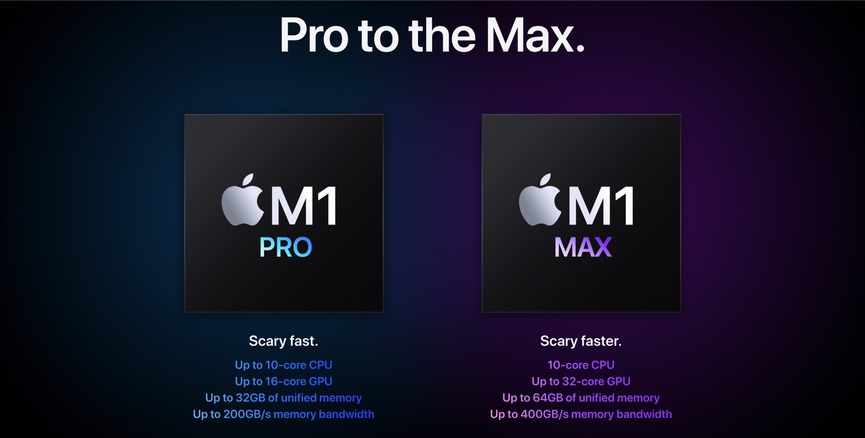 M1 Pro / M1 Max