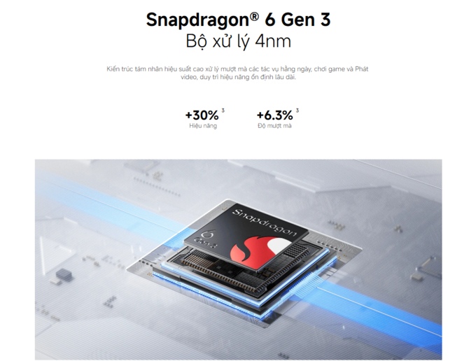 Hiệu năng Snapdragon® 6 Gen 3
