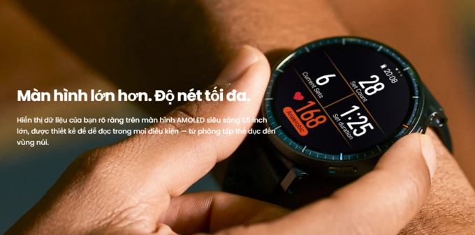 Màn hình AMOLED 1,5 inch