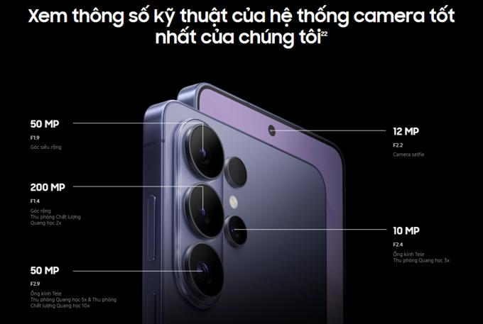 G&oacute;c rộng 200 MP khẩu độ F1.4