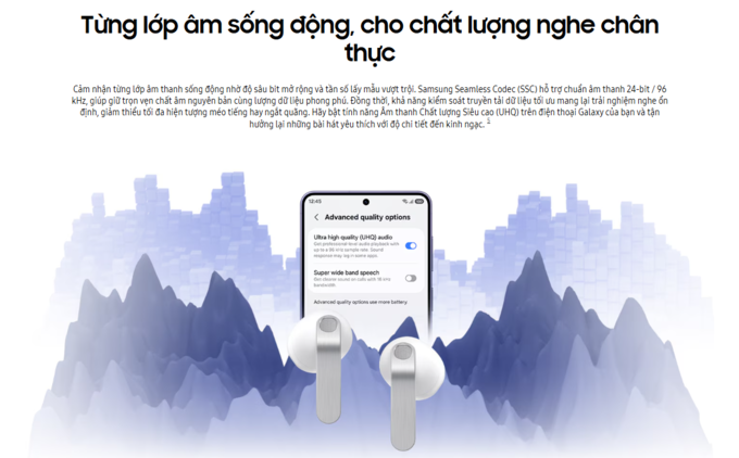 c&aacute;c chế độ &acirc;m thanh tr&ecirc;n Galaxy Buds4