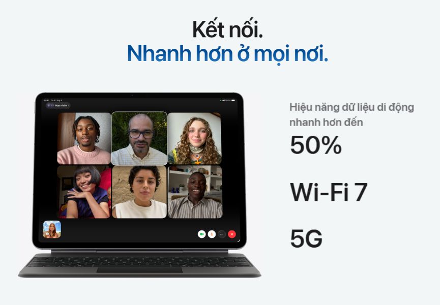 Nâng cấp kết nối