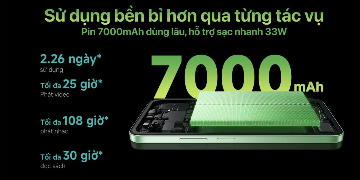 Pin 7000mAh