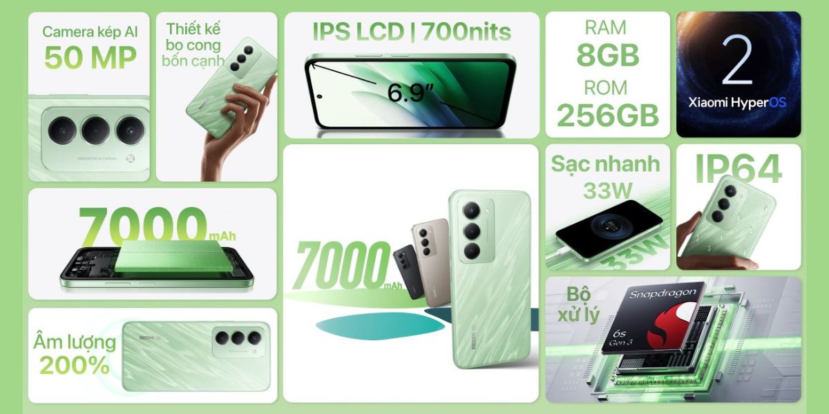 Redmi 15